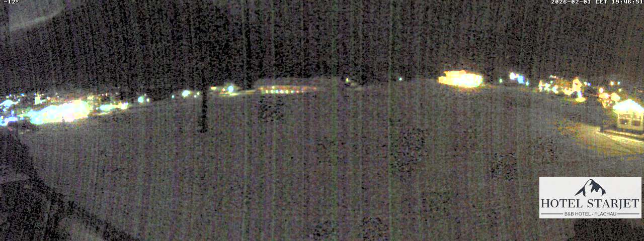 Camera Live Image